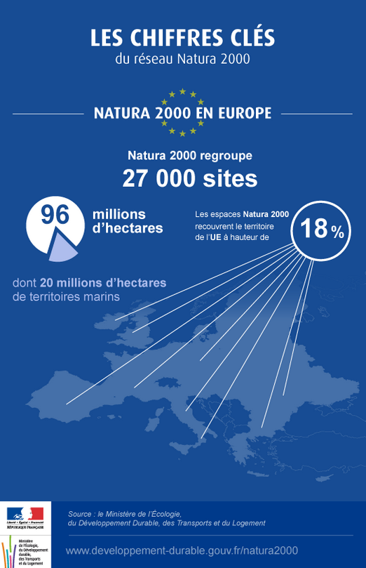  infographie_chiffres_cles_europe
